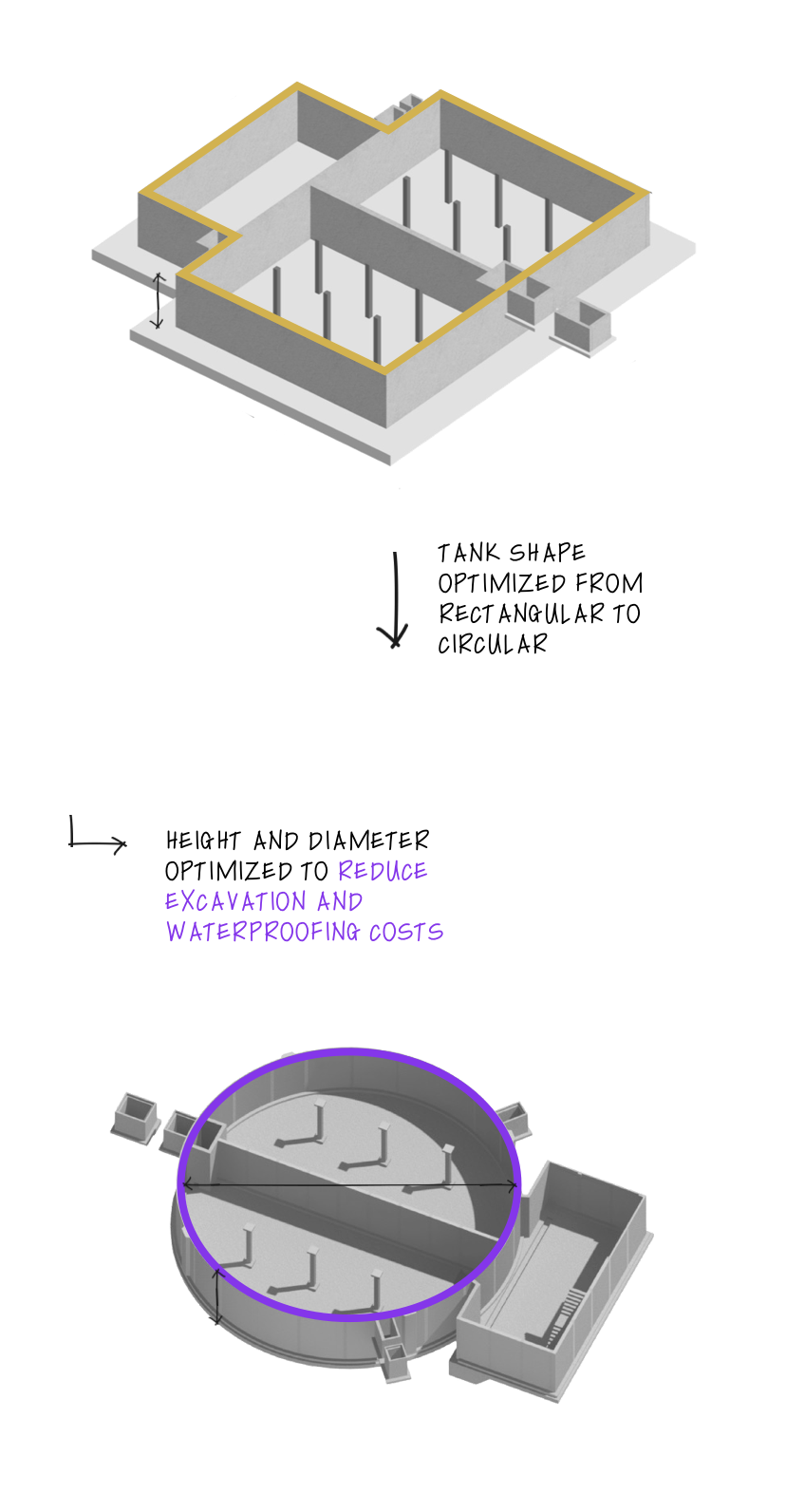 structure1