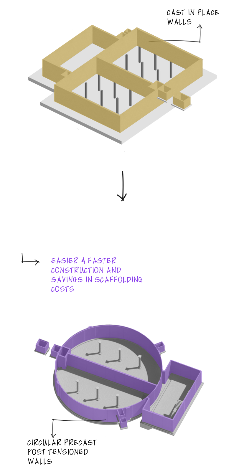 structure3